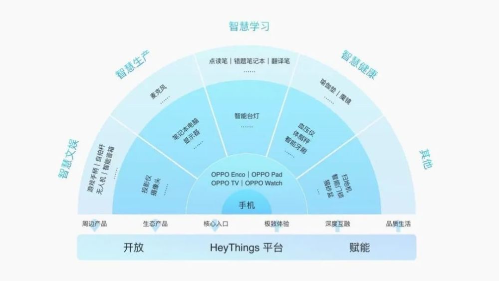 深网｜小米OV库存危机压顶，渠道商严守生死线