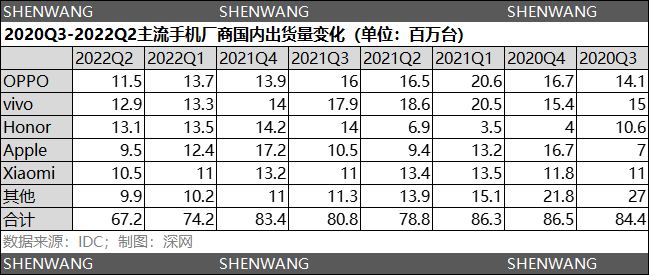 腾讯医典联合全国各地医生驰援河南棋牌提供24小时在线义诊剑帝逆转结局最强搭配