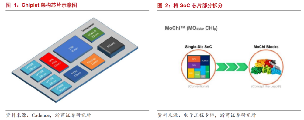 声网：Q2营收4098万美元，蝉联国内RTC市场份额第一