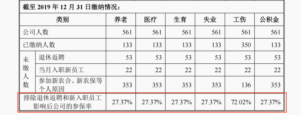 内房股集体走强国家统计局称房地产市场处于“筑底阶段”