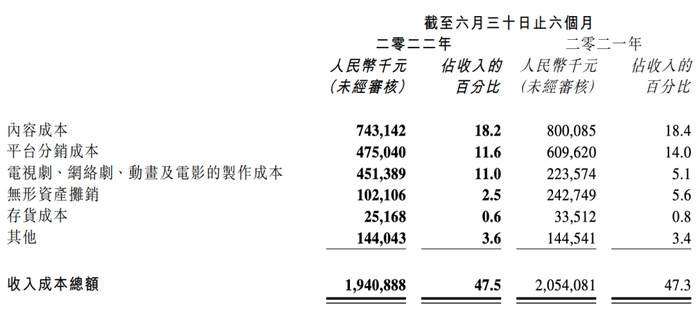 传AMD把Zen4处理器开卖时间推迟至9月27日，正面硬刚13代酷睿