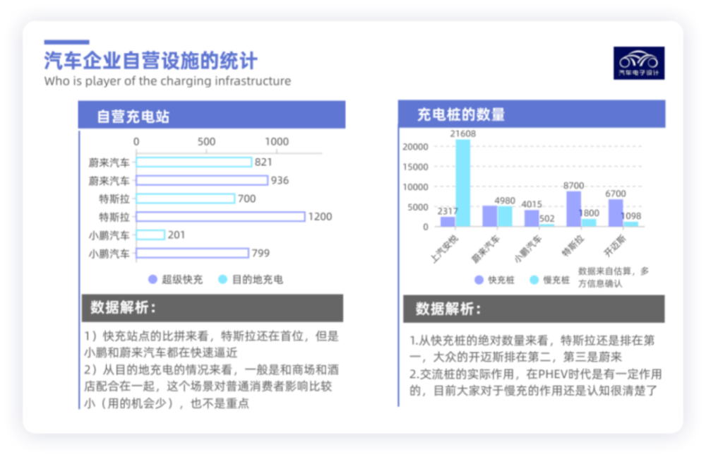 理想ONE交付同比增长63.2％，理想汽车发布2022年第二季度财报