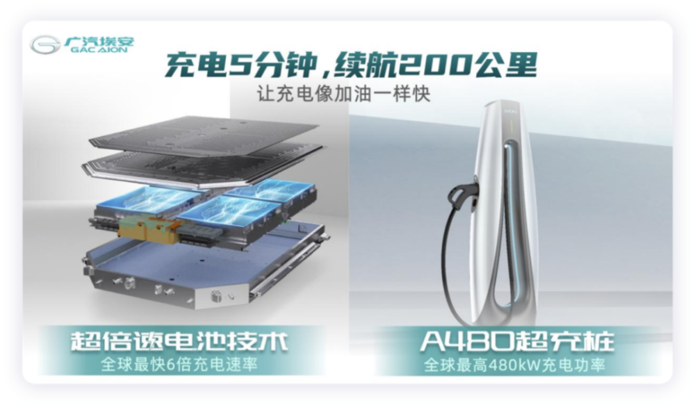 理想ONE交付同比增长63.2％，理想汽车发布2022年第二季度财报