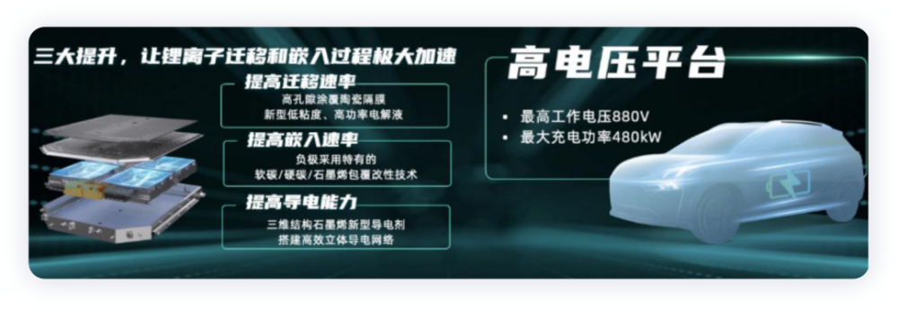 理想ONE交付同比增长63.2％，理想汽车发布2022年第二季度财报