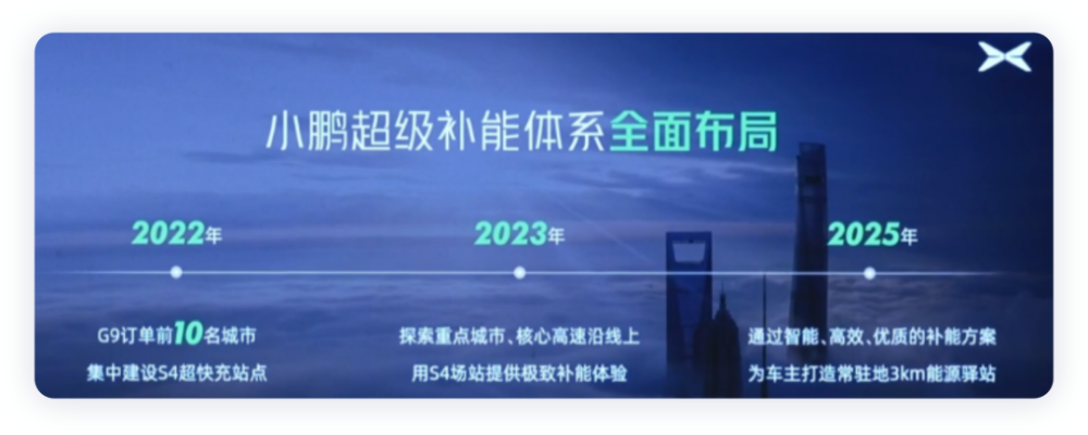 理想ONE交付同比增长63.2％，理想汽车发布2022年第二季度财报