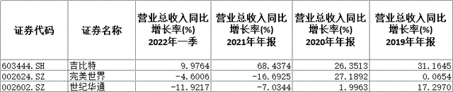 短期房租一旦处于高位，可能持续高位？专家如此解读英语朗读打卡app