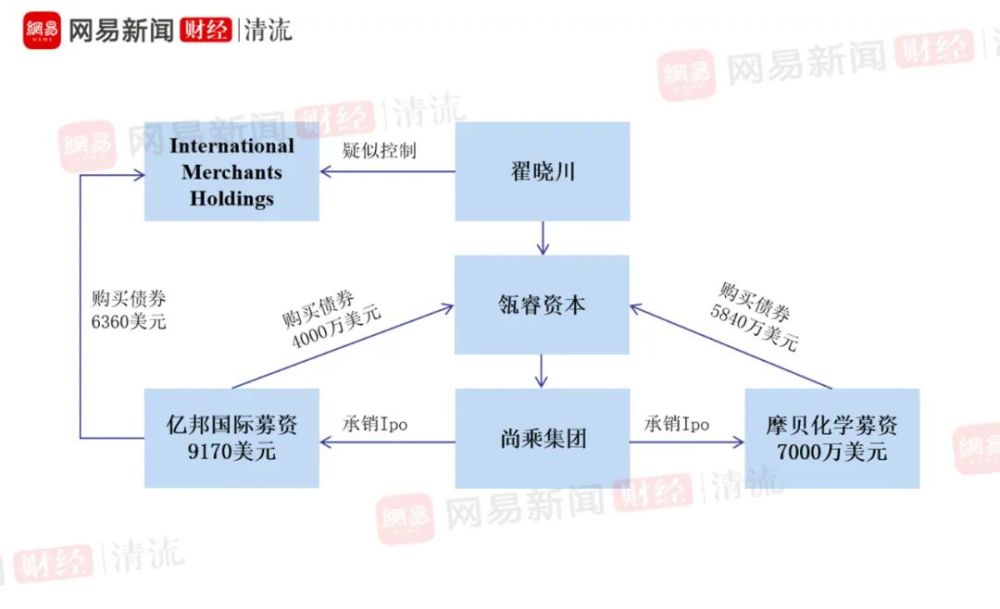 宝马自动驾驶车在德发生惨烈事故：已致一死九伤