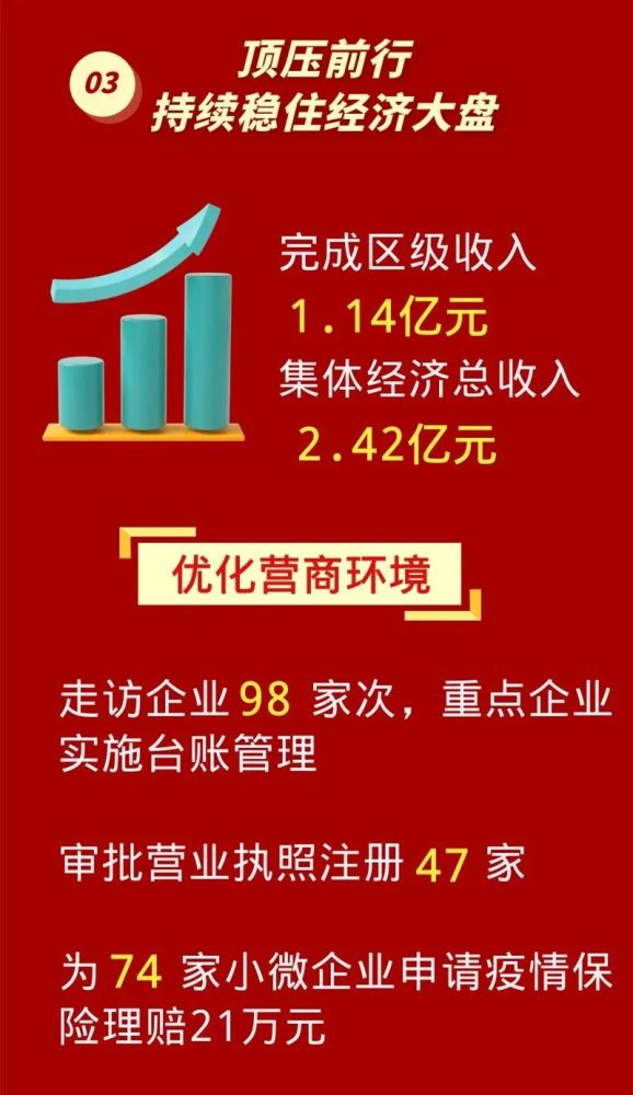 京津冀老龄化超全国均值，资本布局津冀承接北京养老需求