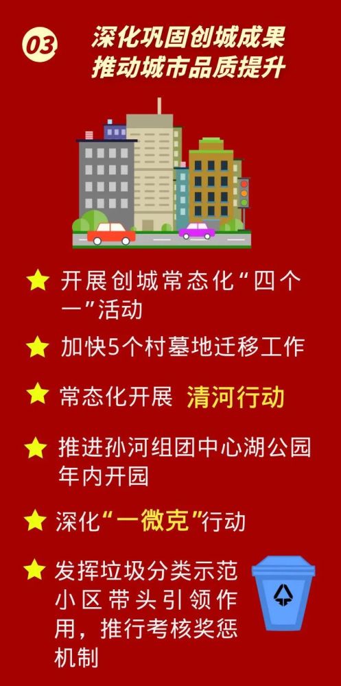 京津冀老龄化超全国均值，资本布局津冀承接北京养老需求