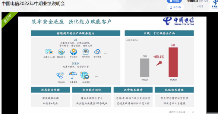 “固收＋”收窗口指导！界定含权比例，拒绝不当宣传推广