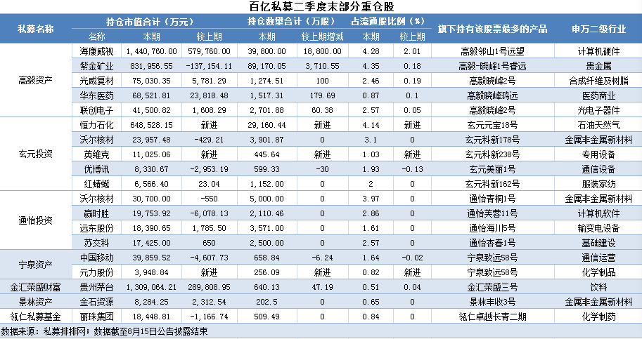 每经热评丨消费券提振消费的作用如何长效发挥？