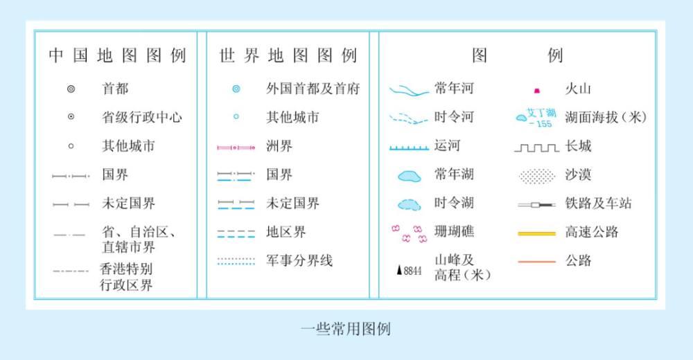 圖例:地圖中表示地理事物的符號,常見圖例符號如下:三.