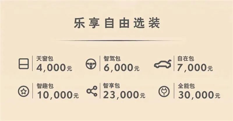 特斯拉：上海的超级工厂第100万辆整车下线—睿问财讯集汇