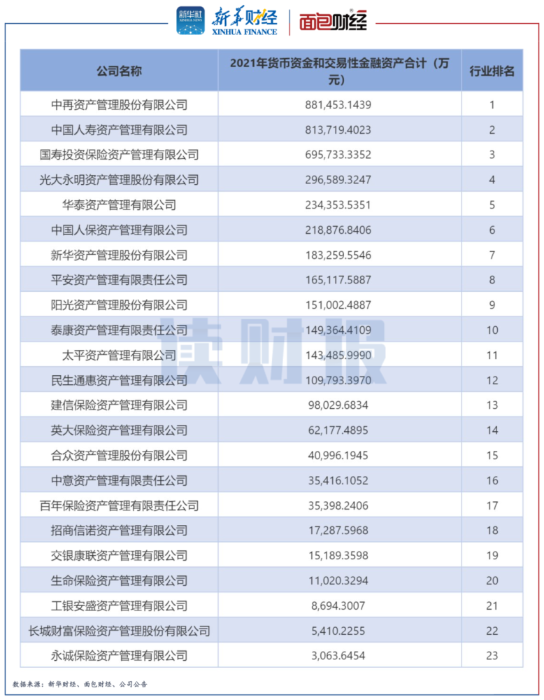 我国应建立完善的金融服务体系七上英语学练优答案人教版2019