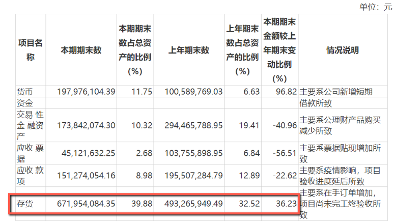 又有新目标！马斯克曝将收购曼联，网友：他还说过要收购麦当劳和可口可乐呢