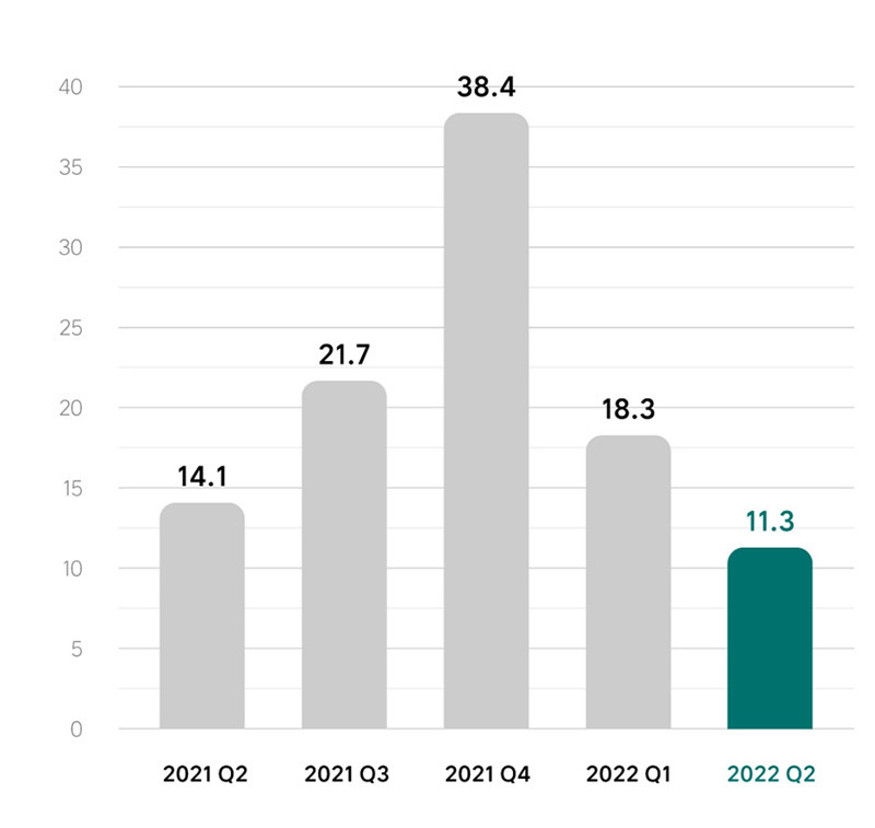 保时捷718新车海外谍照曝光，搭4.0升六缸机，不到4秒破百？个人单页源码