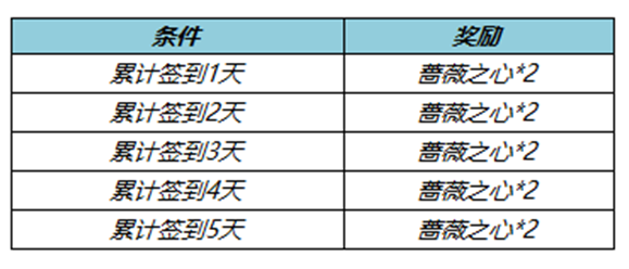 王者荣耀：抽一颗荣耀水晶正常需要多少钱？网友给了3个答案朝鲜人偷渡失败的后果2023已更新(新华网/今日)