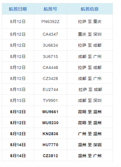 王冀：《2021中国智能汽车品牌白皮书》简介自杀只穿内衣