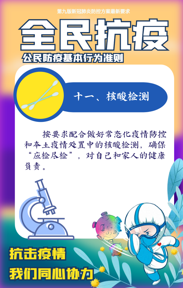 【海报】全民抗疫,这十二条行为准则请牢记!