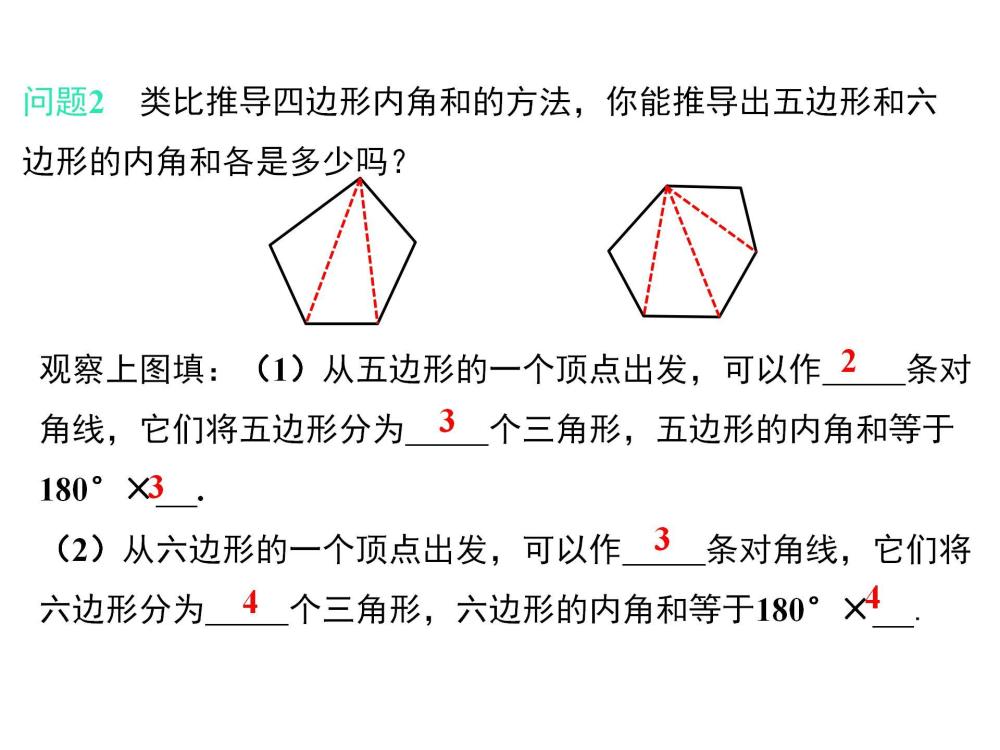 八年级数学多边形内角和专题讲解 例题解析及专题训练 预习必备 腾讯新闻