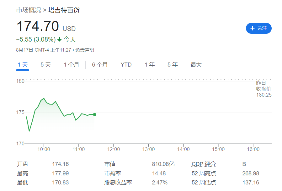 嘉实基金：颠覆认知的几个定投冷知识