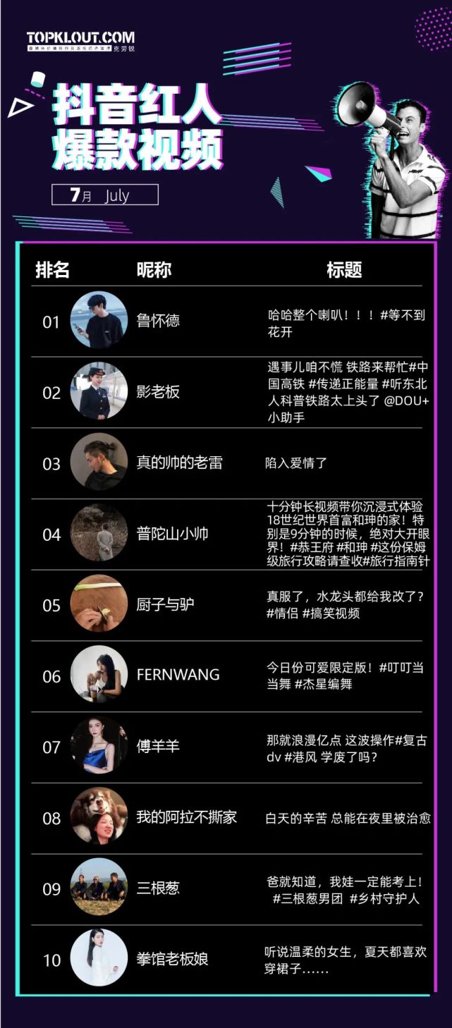 快手<span class=