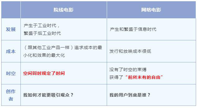 贵圈｜沈腾尽力了普通人如何考取心理学证书2023已更新(网易/今日)北极光英语怎么说