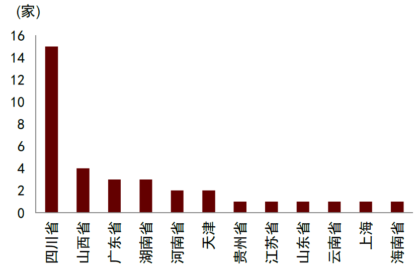 限电影响有多大？中金、中信都说：有限！