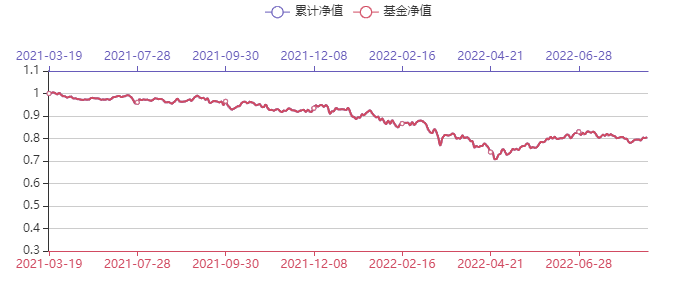 A股三大股指震荡沪指跌0.48％机器人概念股继续活跃