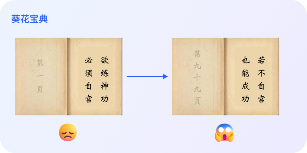 葵花宝典的启示防错设计真的不能少