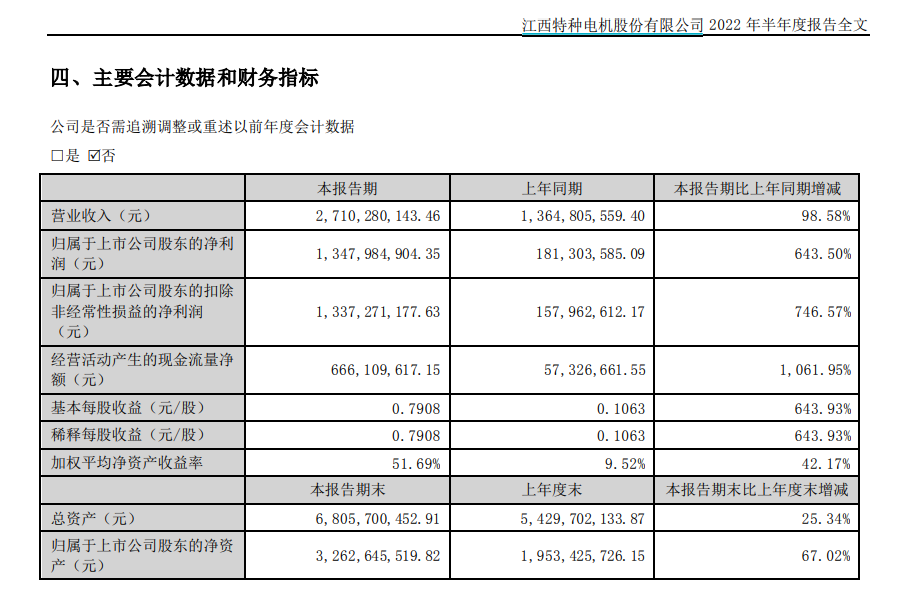 “21金科地产SCP003”债增加贵港市项目公司60％股权担保香港建制派议员是什么意思