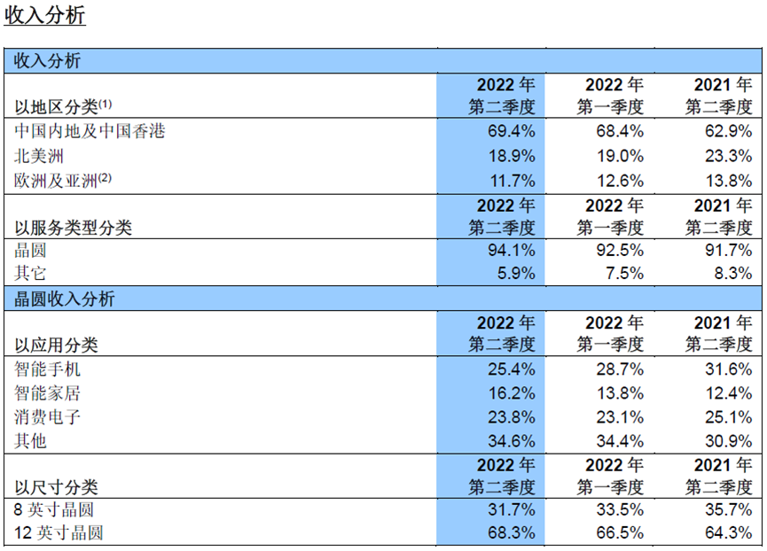 调查！7月主体就业人群失业率继续收窄，为何青年失业率上升至19.9％？