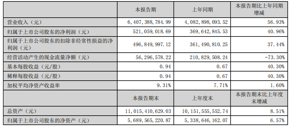 小天才接受三地消委会整改，记者走访：线下网点停售平板电脑