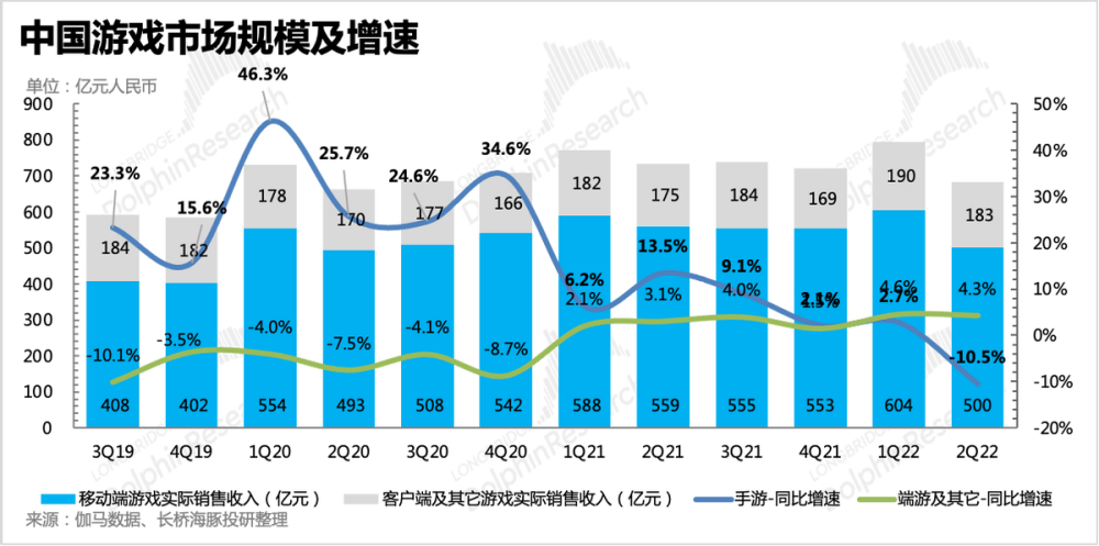 上半年业绩下滑、拟折价27％发行H股，“免税茅”后市怎么走？