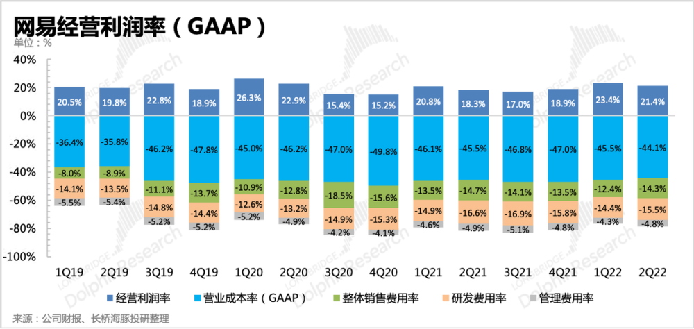 上半年业绩下滑、拟折价27％发行H股，“免税茅”后市怎么走？