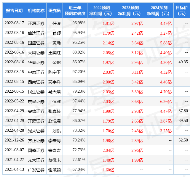 二号站娱乐