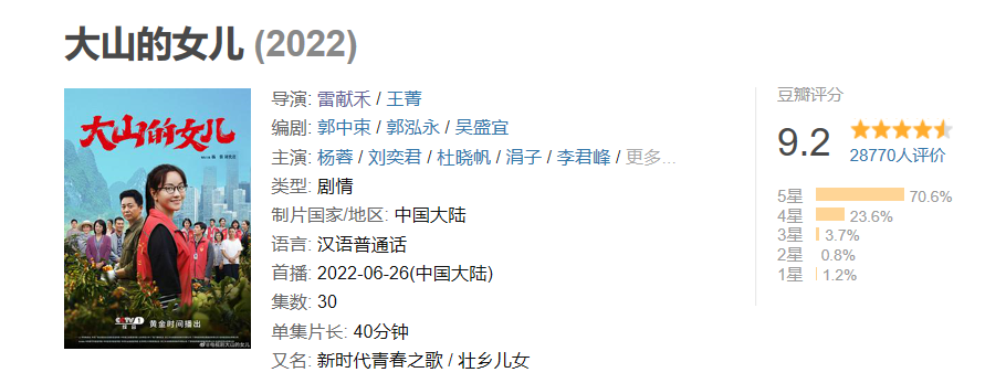 工业大剧《麓山之歌》今晚开播，11位实力派坐镇，央视再出王炸