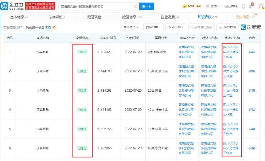 爆火近两年后，丁真拥有了“丁真珍珠”商标_腾讯新闻