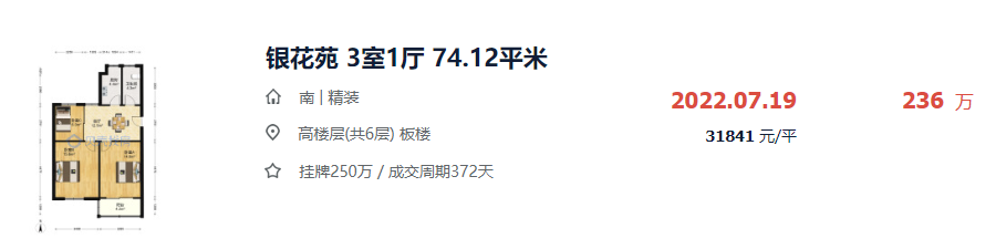 最高直降6000元/m²！南通热门学区房小区近一年挂牌均价出炉！