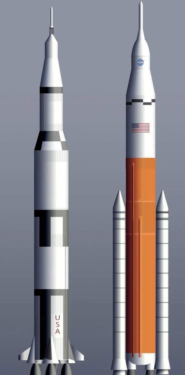 美国新一代登月火箭整装待发,月底启程飞往月球