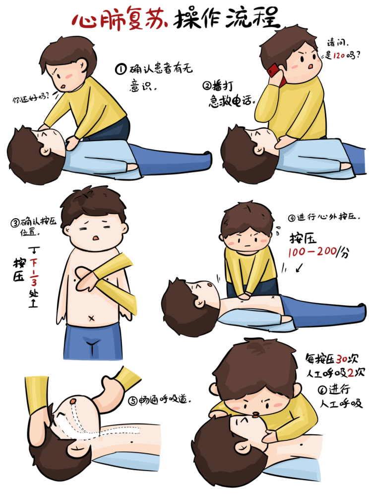 医师节的这场线上知识讲座 让社区居民学会急救生命的"法宝"_腾讯新闻