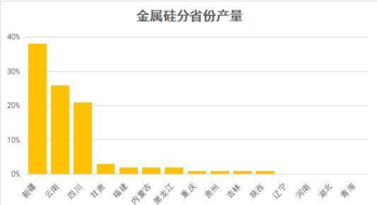 两日市值缩水125亿！长春高新回应浙江集采传闻：相关文件仅为征求意见稿剽窃成果2023已更新(腾讯/知乎)