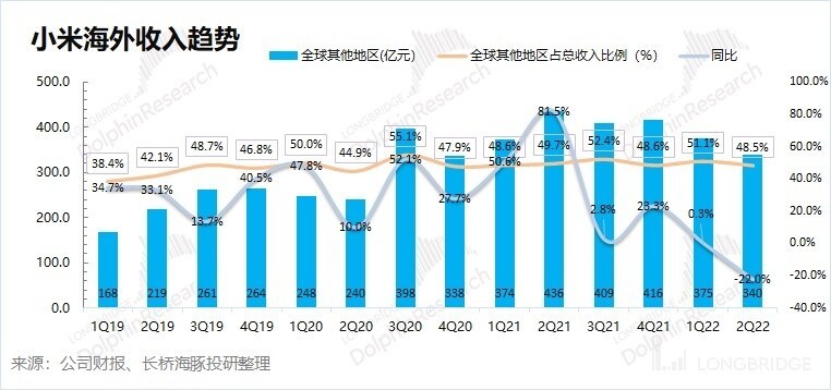 一线丨上海门店人去楼空400万美元新投资能救寺库吗？俄罗斯ssj客机最新交付数量