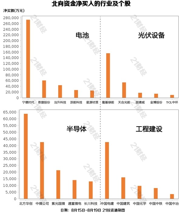 龙宇Annabelle，出任“香港上海汇丰银行”独立非执行董事