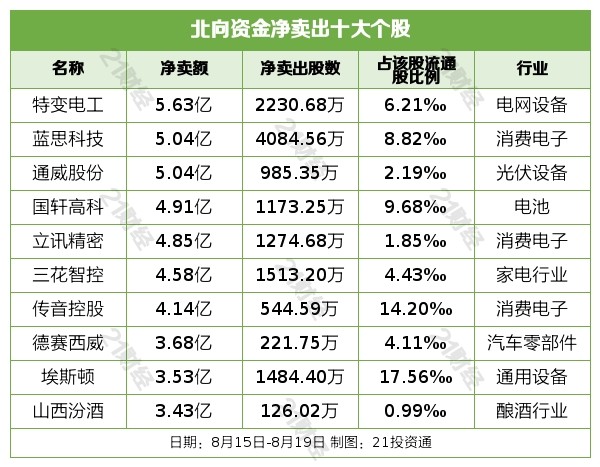 龙宇Annabelle，出任“香港上海汇丰银行”独立非执行董事