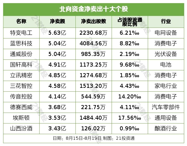 一次失误，导致日本错失“锂电”垄断宝座，让中国后来者居上！去邮局编对话英文