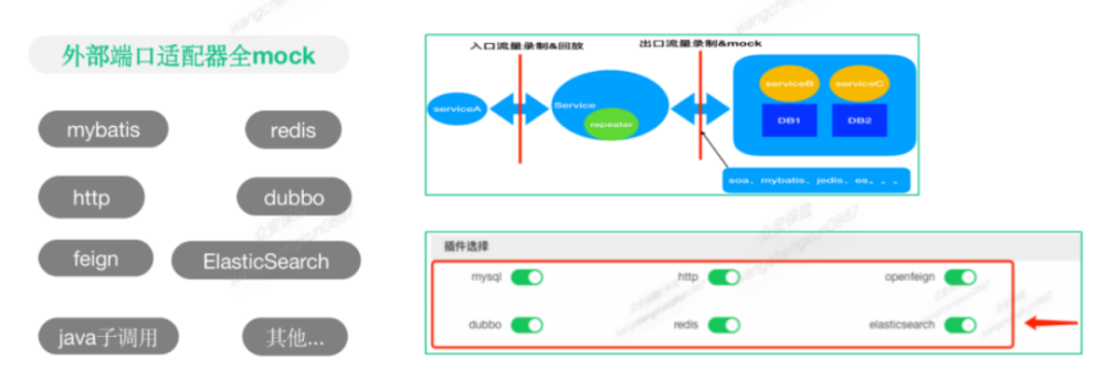 OLED成品材料已实现供应万润股份H1营收净利双增