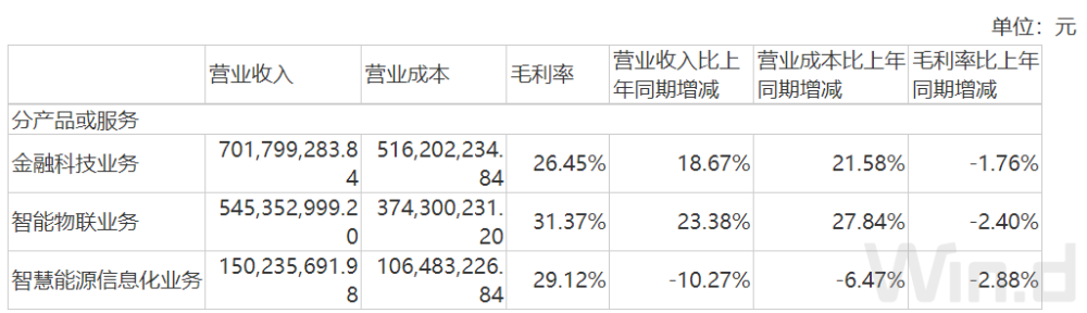 龙华区购物节启动！推出2800万消费券及消费体验路线暑期托福班价格2023已更新(今日/哔哩哔哩)暑期托福班价格