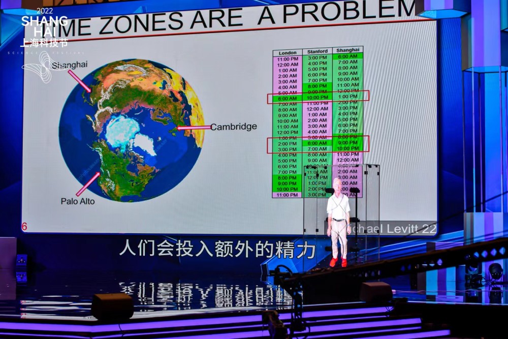 诺贝尔奖获得者带来全息投影演讲，想在上海建虚拟全球实验室