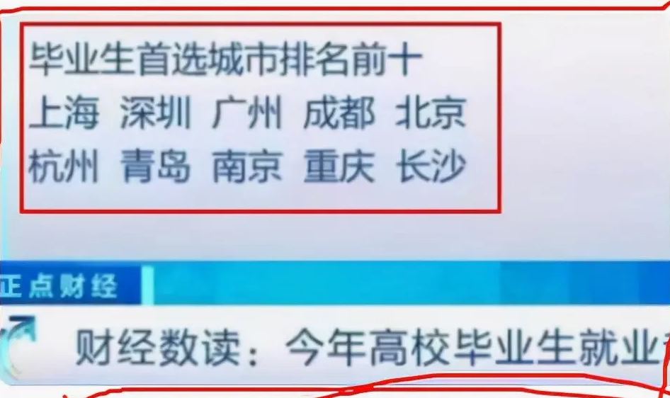 Z22次列车西宁至北京西区间停运，已33名感染者，涉7省份山西杨晓萍年轻照片